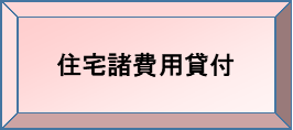 住宅諸費用貸付