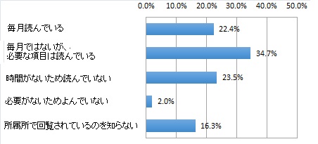 2015jyakunen2-1