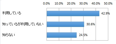 2015jyakunen4-1